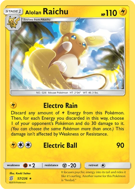 Alolan Raichu
