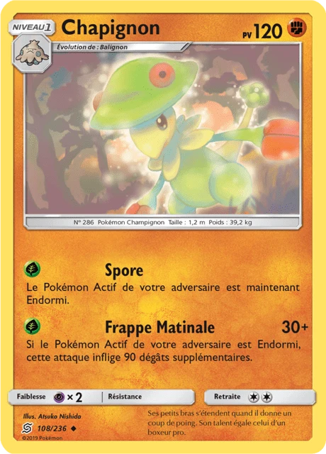 Chapignon