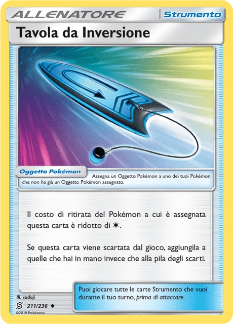 Tavola da Inversione – Normal