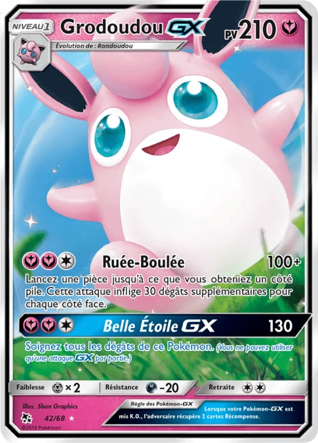 Grodoudou-GX