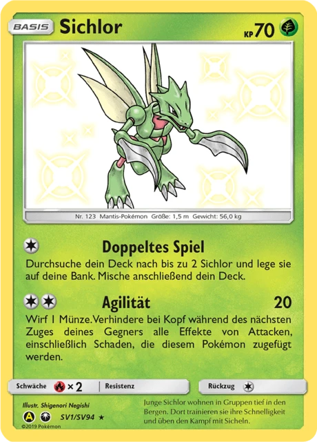 Sichlor
