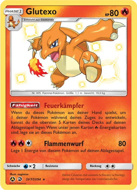 Glutexo – Holo