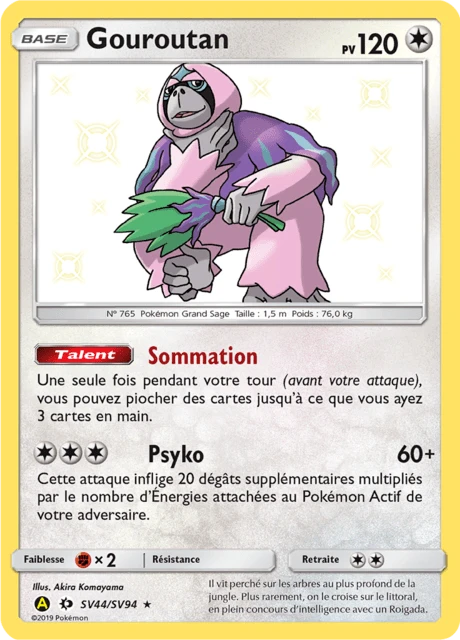 Gouroutan – Holo