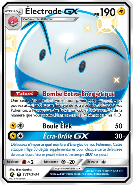 Électrode-GX – Holo