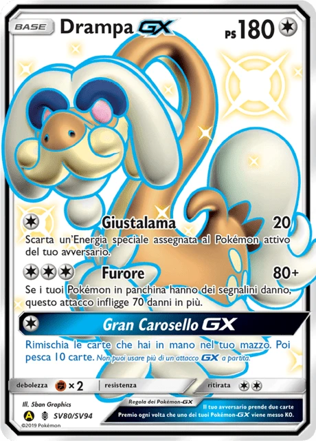 Drampa-GX