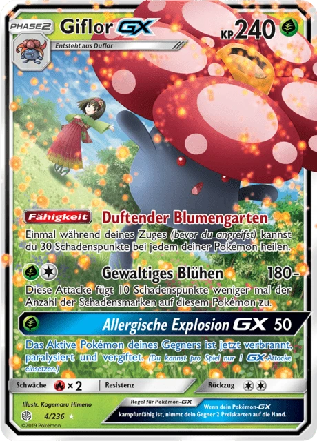 Giflor-GX