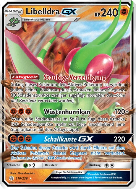Libelldra-GX – Holo