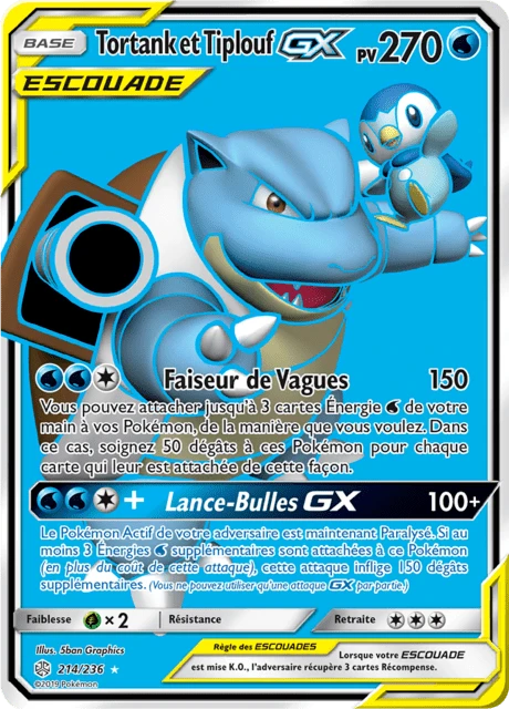Tortank et Tiplouf-GX