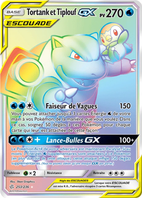 Tortank et Tiplouf-GX