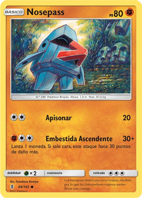 Nosepass – Normal