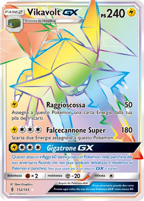 Vikavolt-GX