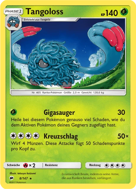 Tangoloss