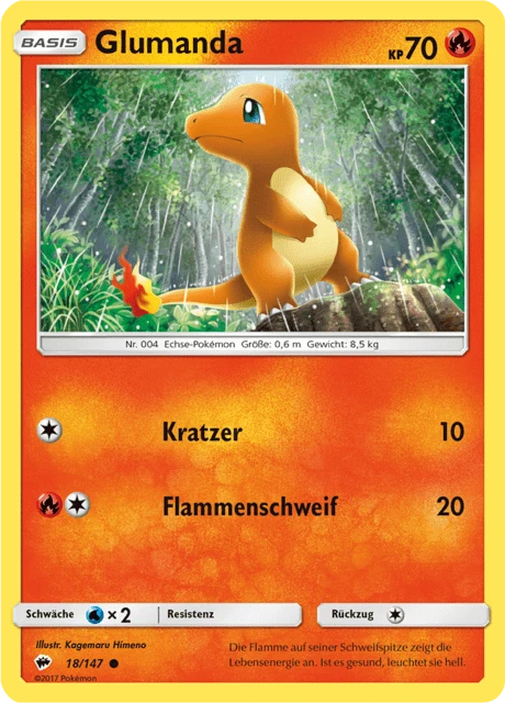 Glumanda
