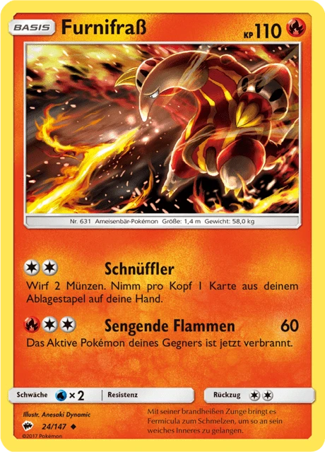 Furnifraß