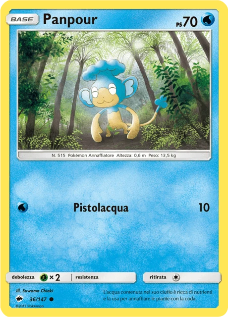 Panpour