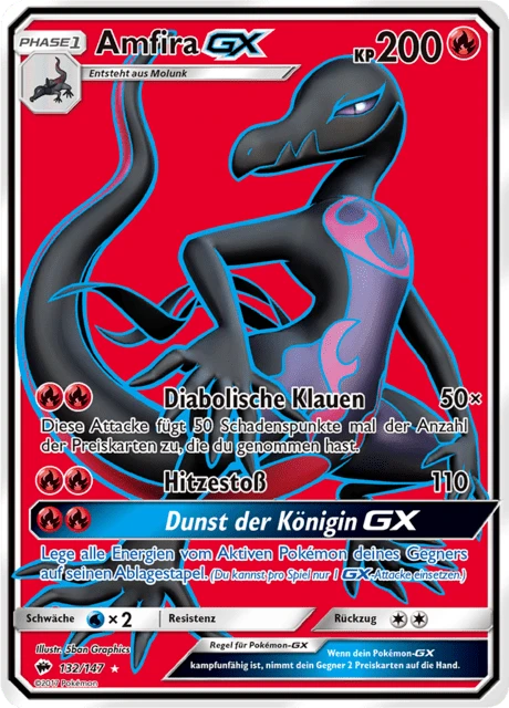 Amfira-GX