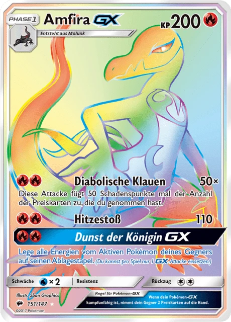 Amfira-GX