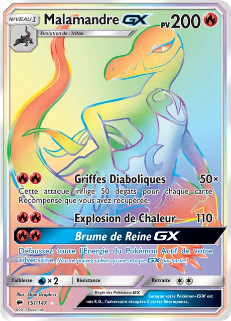 Malamandre-GX – Holo