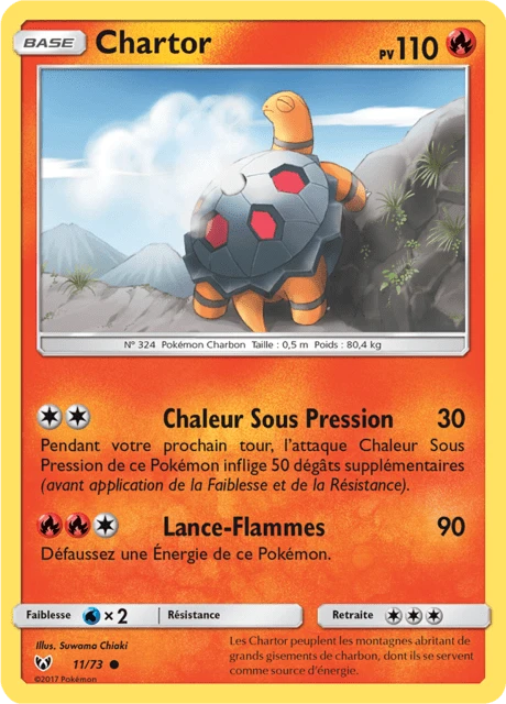 Chartor