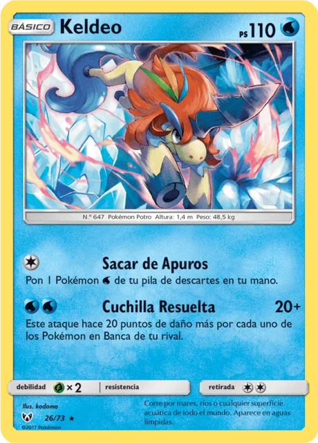 Keldeo