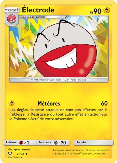 Électrode
