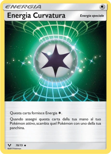 Energia Curvatura – Normal