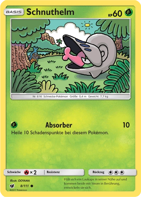 Schnuthelm