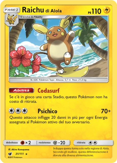 Raichu di Alola