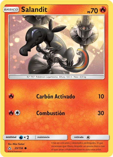 Salandit