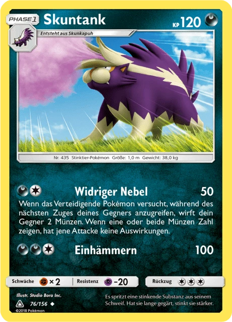 Skuntank – Normal