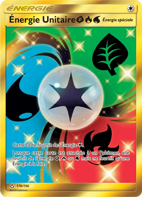Énergie Unitaire GRW – Holo