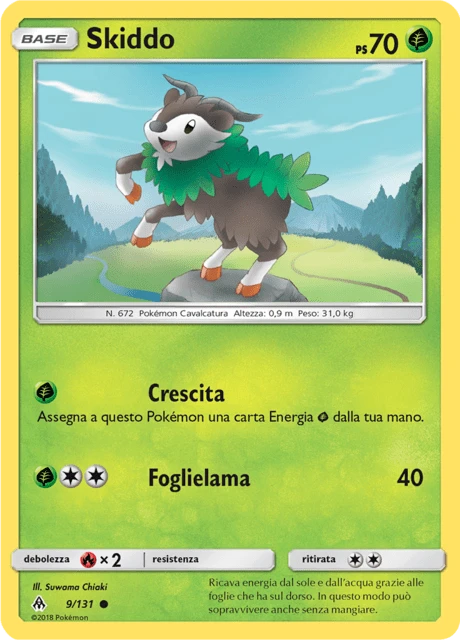 Skiddo