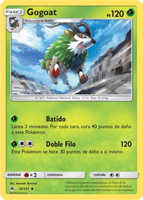 Gogoat