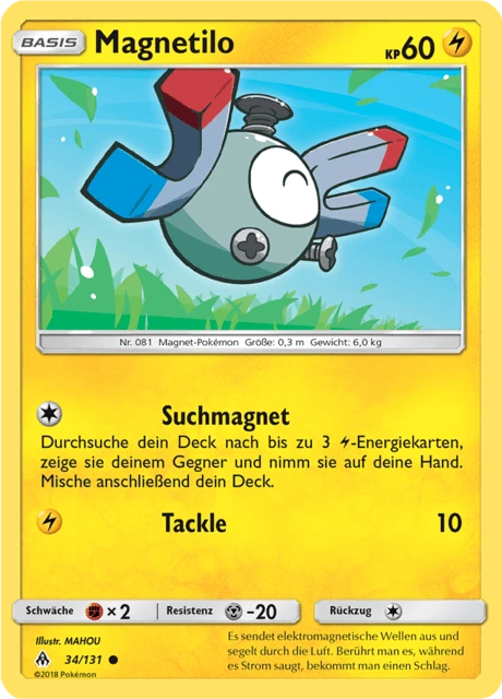 Magnetilo