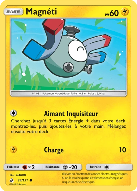 Magnéti