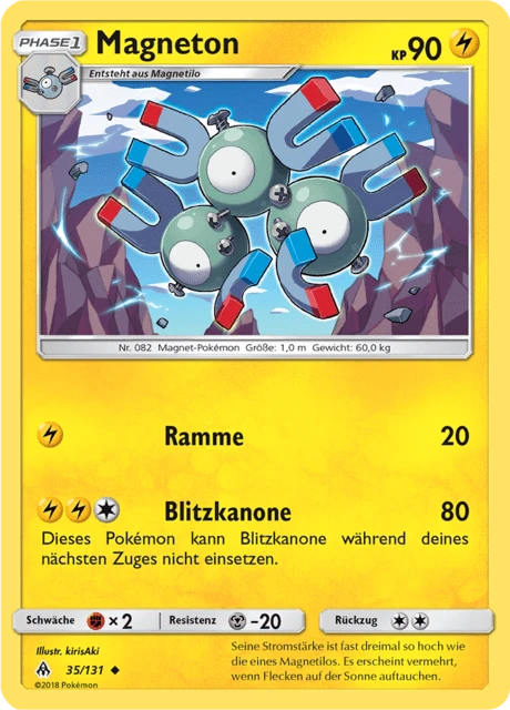 Magneton