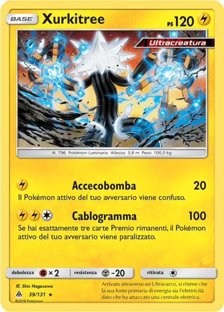 Xurkitree