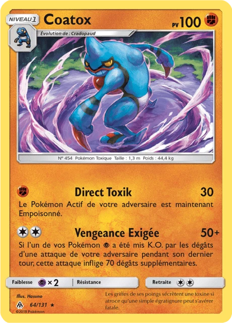 Coatox
