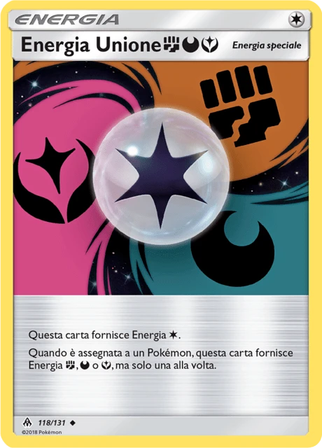 Energia Unione FDY – Normal