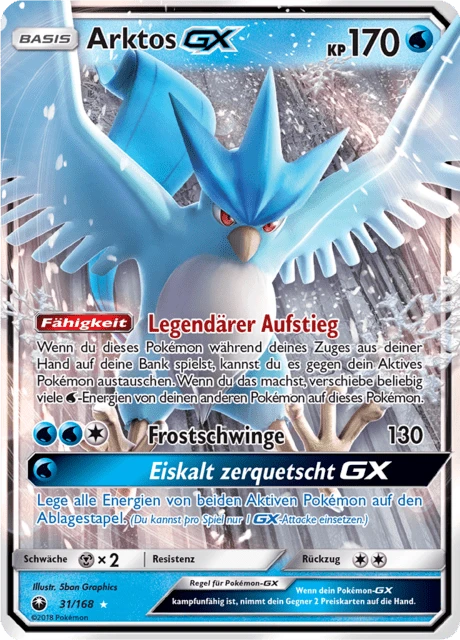Arktos-GX