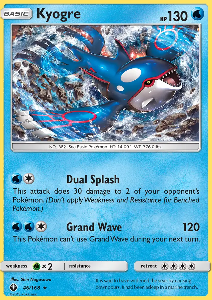 Kyogre