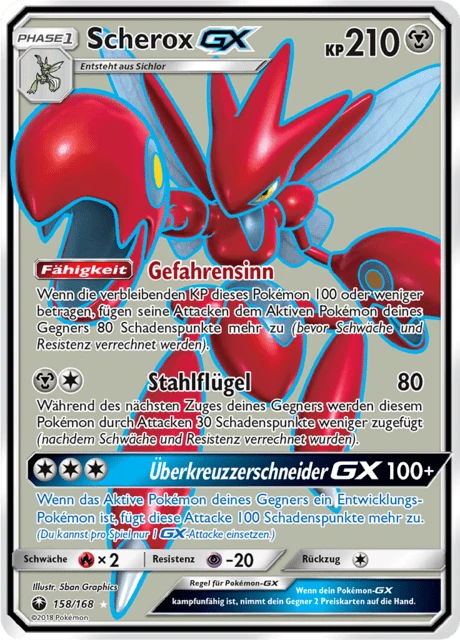 Scherox-GX