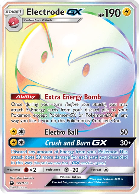 Electrode GX