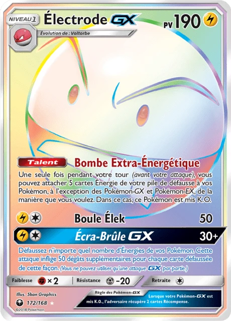 Électrode-GX