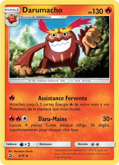 Darumacho