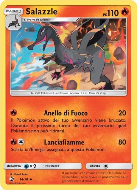 Salazzle