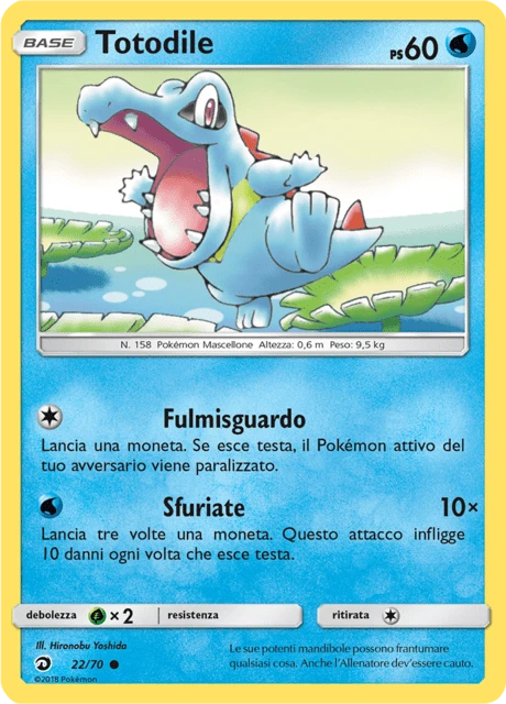 Totodile