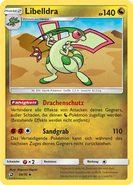 Libelldra