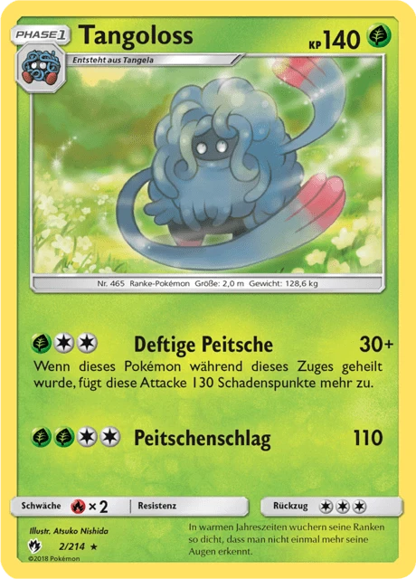 Tangoloss