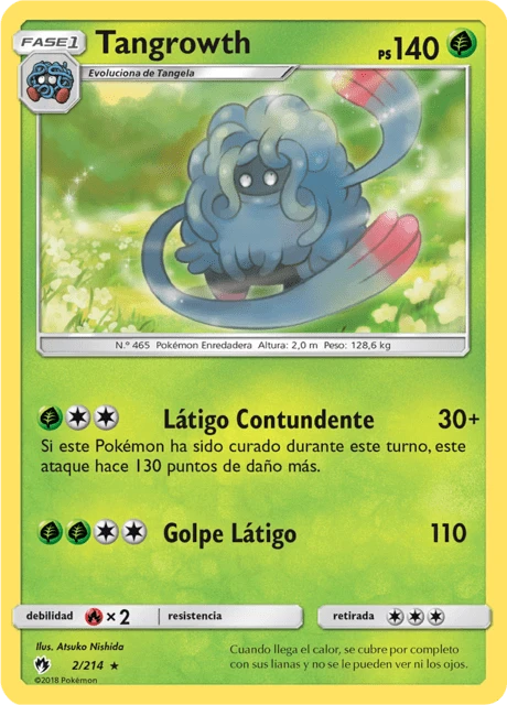Tangrowth